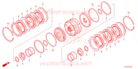 EMBRAYAGE pour Honda PIONEER 700 M4 DELUXE CAMO 2022
