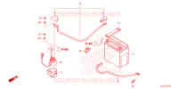 BATTERIE pour Honda PIONEER 700 M4 FOREST 2023
