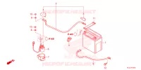 BATTERIE pour Honda PIONEER 700 M4 2022