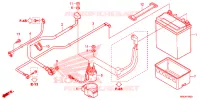 BATTERIE pour Honda FOURTRAX 520 RUBICON IRS EPS 2023