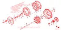 EMBRAYAGE pour Honda CRF 150 R 2008
