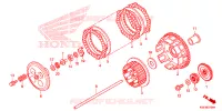 EMBRAYAGE pour Honda CRF 150 R 2008