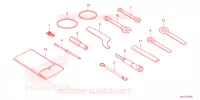OUTIL pour Honda XL 750 TRANSALP 2023