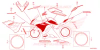 AUTOCOLLANTS pour Honda CBR 150 R ABS 2024