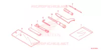 OUTIL pour Honda REBEL 1100 DCT 2023