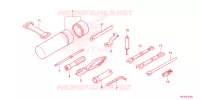 OUTIL pour Honda FOURTRAX 420 RANCHER 4X4 AT DCT 2023
