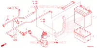 BATTERIE pour Honda FOURTRAX 420 RANCHER 4X4 AT DCT EPS 2023