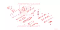 OUTIL pour Honda FOURTRAX 420 RANCHER 4X4 AT DCT EPS 2023