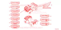 AUTOCOLLANTS pour Honda FOURTRAX 420 RANCHER 4X4 ES 2023