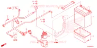 BATTERIE pour Honda FOURTRAX 420 RANCHER 4X4 Manual Shift 2023