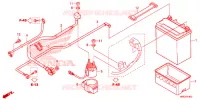 BATTERIE pour Honda FOURTRAX 520 RUBICON DCT IRS EPS 2023