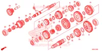 BOITE DE VITESSES pour Honda FOURTRAX 520 RUBICON DCT IRS EPS 2023