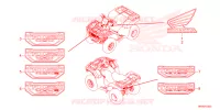 AUTOCOLLANTS pour Honda FOURTRAX 520 FOREMAN 4X4 ES PS 2023