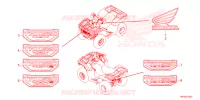 AUTOCOLLANTS pour Honda FOURTRAX 520 FOREMAN 4X4 EPS 2022
