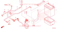BATTERIE pour Honda FOURTRAX 520 FOREMAN 4X4 EPS 2022