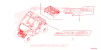 AUTOCOLLANTS pour Honda PIONEER 520 M2 2023
