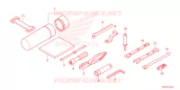 OUTIL pour Honda FOURTRAX 420 RANCHER 4X4 Manual Shift 2023