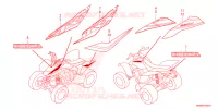 AUTOCOLLANTS pour Honda TRX SPORTRAX 250 X 2023