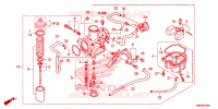CARBURATEUR pour Honda TRX SPORTRAX 250 X 2023