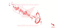 POMPE A HUILE pour Honda TRX SPORTRAX 250 X 2023