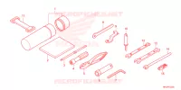 OUTIL pour Honda FOURTRAX 420 RANCHER 4X4 EPS Manual Shift 2023