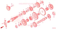 BOITE DE VITESSES pour Honda FOURTRAX 420 RANCHER 4X4 EPS Manual Shift 2023