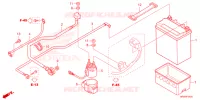 BATTERIE pour Honda FOURTRAX 520 RUBICON 4X4 AT DCT 2023