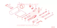 OUTIL pour Honda FOURTRAX 520 RUBICON 4X4 AT DCT 2023