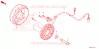 ALTERNATEUR pour Honda FOURTRAX 520 FOREMAN RUBICON DCT EPS DELUXE 2023