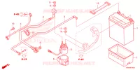 BATTERIE pour Honda FOURTRAX 520 FOREMAN RUBICON DCT EPS DELUXE 2023