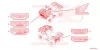 AUTOCOLLANTS pour Honda FOURTRAX 520 FOREMAN 4X4 ES PS 2023