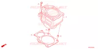 CYLINDRE pour Honda FOURTRAX 520 FOREMAN 4X4 ES PS 2023
