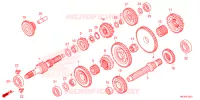 BOITE DE VITESSES pour Honda FOURTRAX 420 RANCHER 2X4 BASE 2023