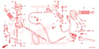 LEVIER DE GUIDON   CABLE   COMMODO pour Honda FOURTRAX 420 RANCHER 4X4 AT DCT IRS 2024