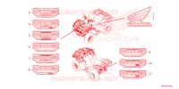 AUTOCOLLANTS pour Honda FOURTRAX 420 RANCHER 4X4 Electric Shift 2024