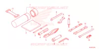 OUTIL pour Honda FOURTRAX 420 RANCHER 4X4 Manual Shift 2024
