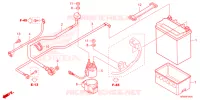 BATTERIE pour Honda FOURTRAX 520 RUBICON DCT IRS EPS 2023