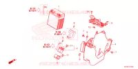 BATTERIE pour Honda REBEL 300 ABS 2023