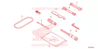 OUTIL pour Honda REBEL 300 ABS 2023