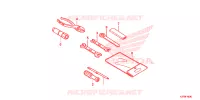 OUTIL pour Honda DREAM 125 2022