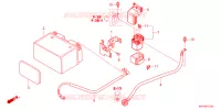 BATTERIE pour Honda CB 1300 SUPER FOUR 2023