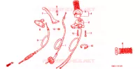 LEVIER DE GUIDON   CABLE   COMMODO pour Honda Z 50 R 1998