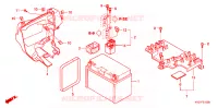 BATTERIE pour Honda FORZA 250 Z ABS 2008