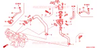 THERMOSTAT pour Honda CBR 600 F4 2001