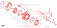 ALTERNATEUR pour Honda CB 750 NIGHTHAWK 1991