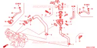THERMOSTAT pour Honda CBR 600 F4 1999