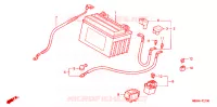 BATTERIE pour Honda CBR 600 F4 1999