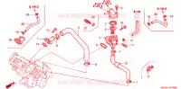 THERMOSTAT pour Honda CBR 600 F4 1999
