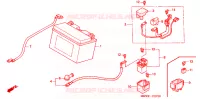 BATTERIE pour Honda CBR 600 F4 2002
