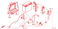 BATTERIE pour Honda GL 1800 GOLD WING TOUR DCT, NAVI, AIRBAG 2020